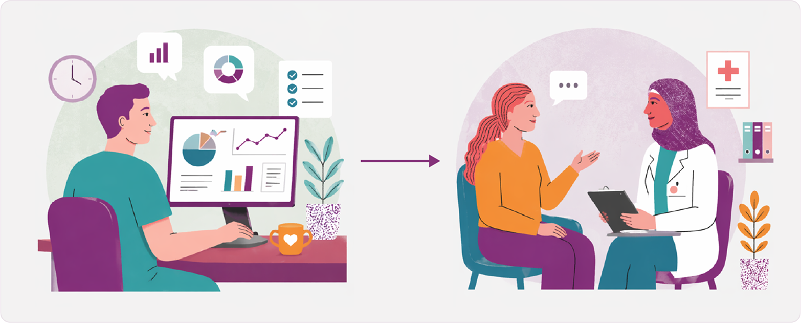 Illustration: a person working alone at a computer surrounded by data charts on the left, connected by an arrow to two people having a face-to-face conversation in a clinical setting on the right — showing how automation can free up site teams for the human moments that matter.